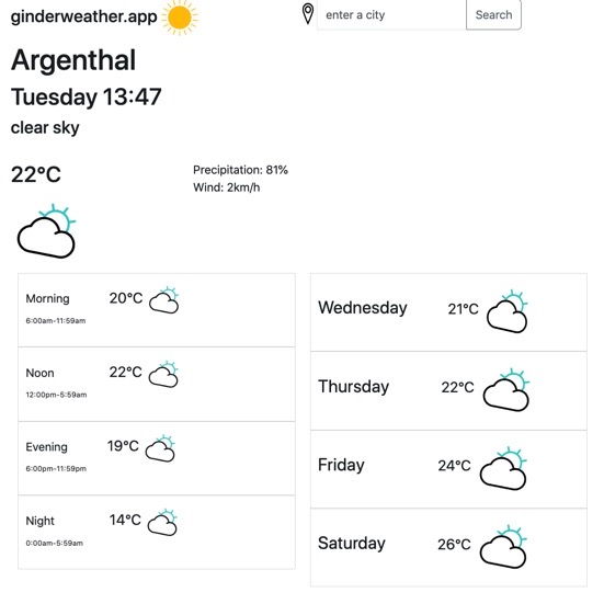 ArgenthalWeather